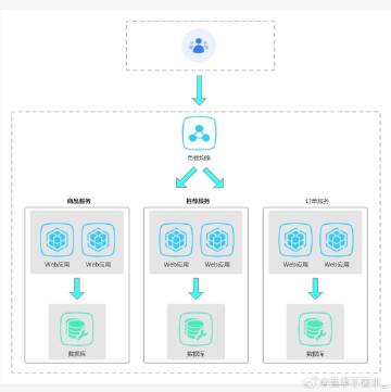 新澳门最快现场开奖,安全设计解析方案_Advanced56.648