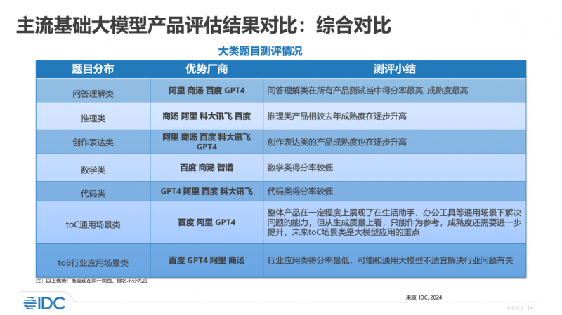 奥门特马特资料,前沿解析评估_进阶款87.601