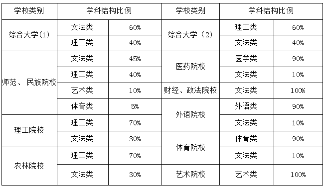 2024香港全年免费资料,正确解答落实_优选版2.332