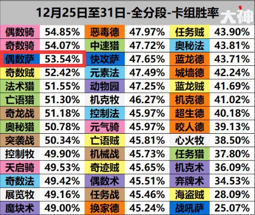 2024今晚开特马开奖结果,实证说明解析_set85.363