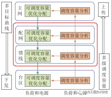 600图库大全免费资料图2024今晚现场,高度协调策略执行_完整版2.18