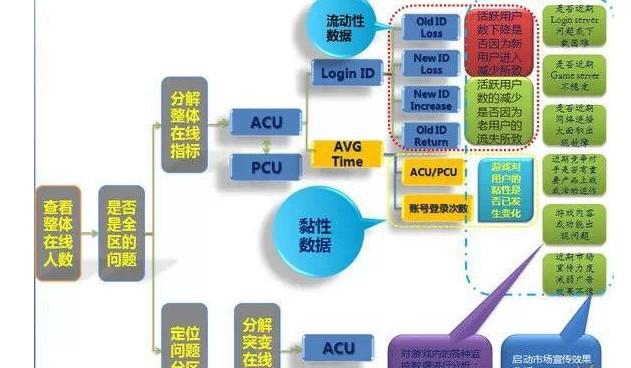 7777788888新澳门正版,数据导向执行策略_AR版91.682