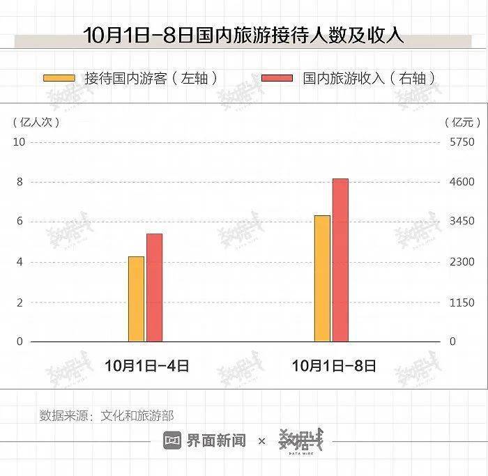 秋日私语 第5页