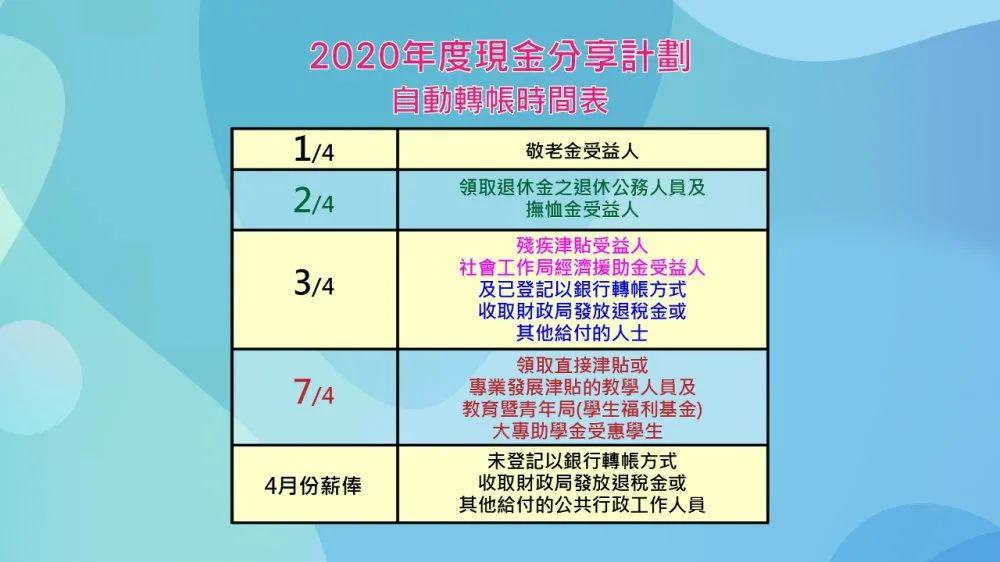 2024新澳今晚开奖号码139,全面计划解析_SHD18.154