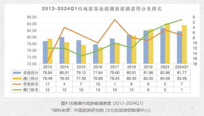 7777788888澳门开奖2023年一,安全设计策略解析_Max81.248