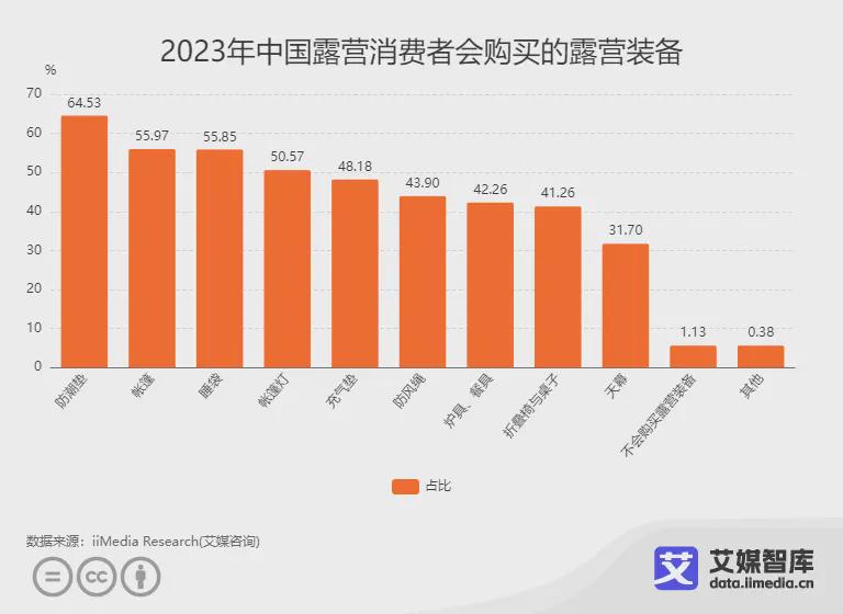 2024年香港正版内部资料,数据驱动分析解析_运动版19.139