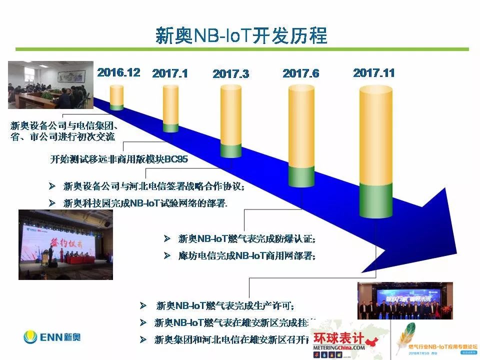 新奥内部免费资料,迅速设计执行方案_2DM91.378