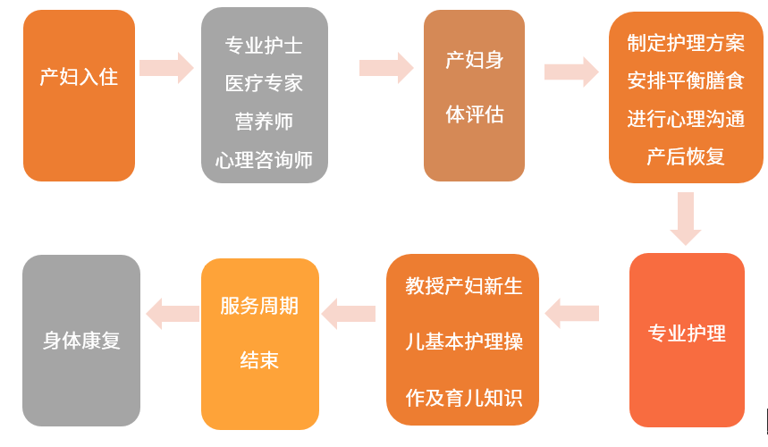 2024管家婆资料正版大全,全面解析数据执行_4K版44.102