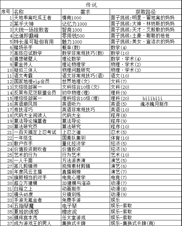 77777788888王中王中特亮点,科学化方案实施探讨_专业版78.119