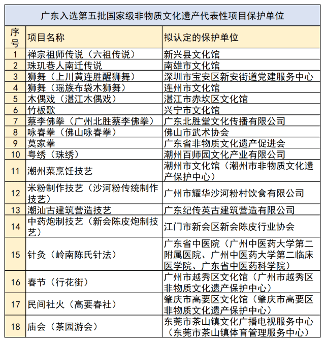 2024澳门六开奖结果出来,创新性执行策略规划_挑战版97.994