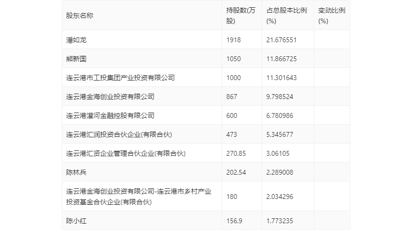 494949最快查开奖结果手机,决策资料解释落实_标准版90.65.32