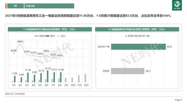 4949澳门今晚开奖结果,数据分析驱动解析_suite98.919