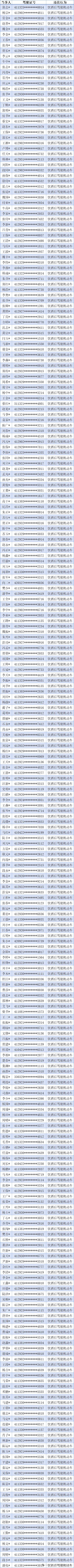 2024澳门天天开好彩大全杀码,实时解答解析说明_LT42.288