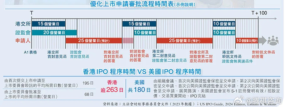 2024香港全年免费资料,数据整合实施_5DM19.456