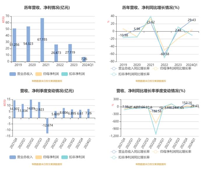 2024全年经典资料大全,全面理解执行计划_特别款25.723