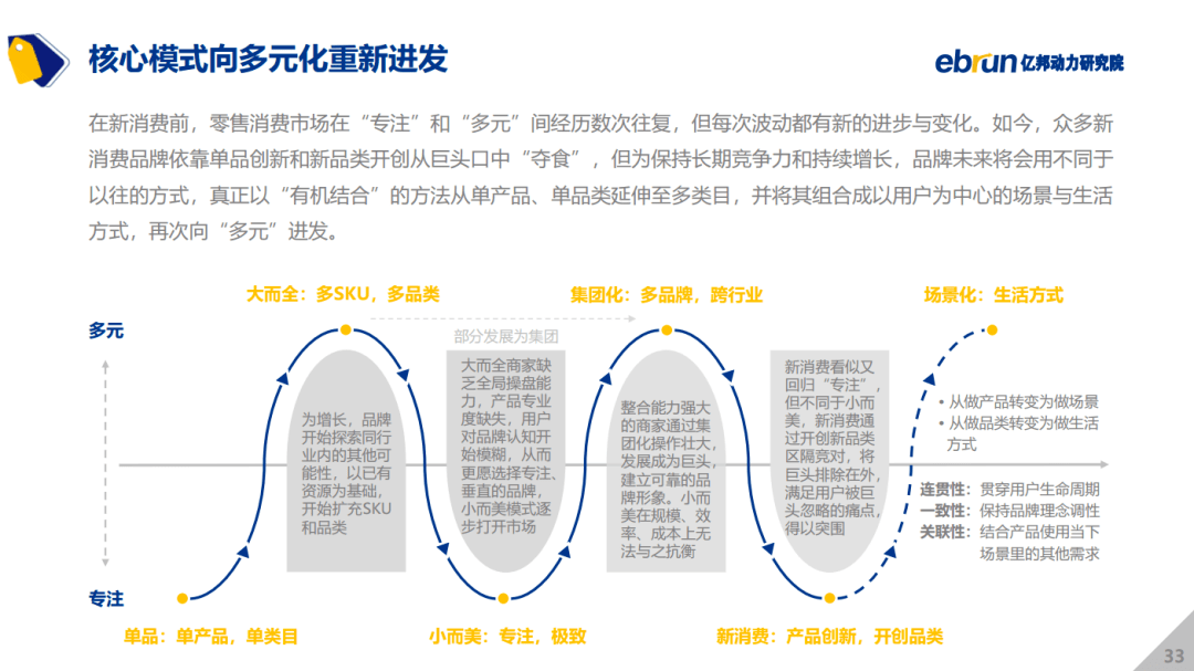 2024今晚香港开特马,全面执行数据设计_tShop50.468