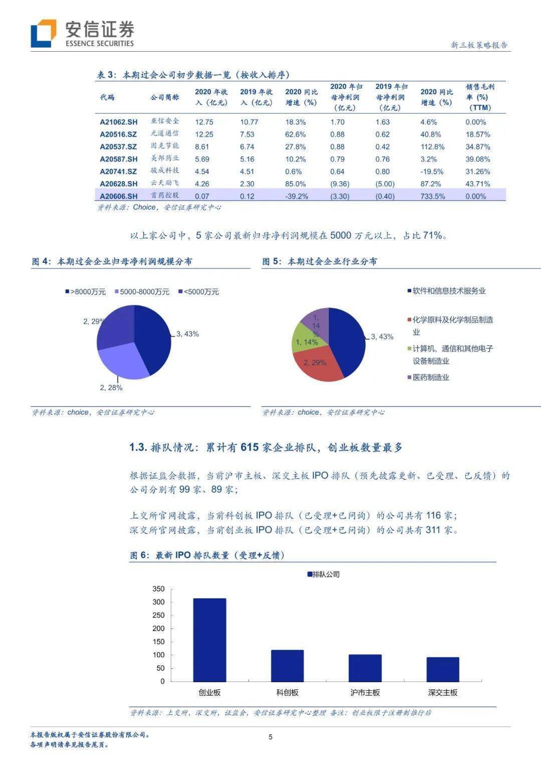 2024新澳门特马今晚开什么,战略方案优化_限定版23.627