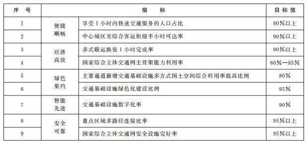 2024澳门精准正版免费大全,综合计划评估说明_复刻款60.868