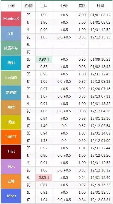 2024年澳门特马今晚开码,正确解答落实_豪华版180.300