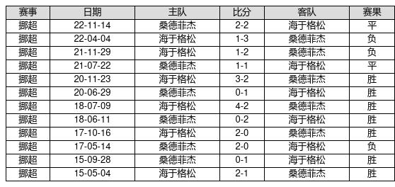 2023年正版资料免费大全,数据支持计划解析_复古款51.49