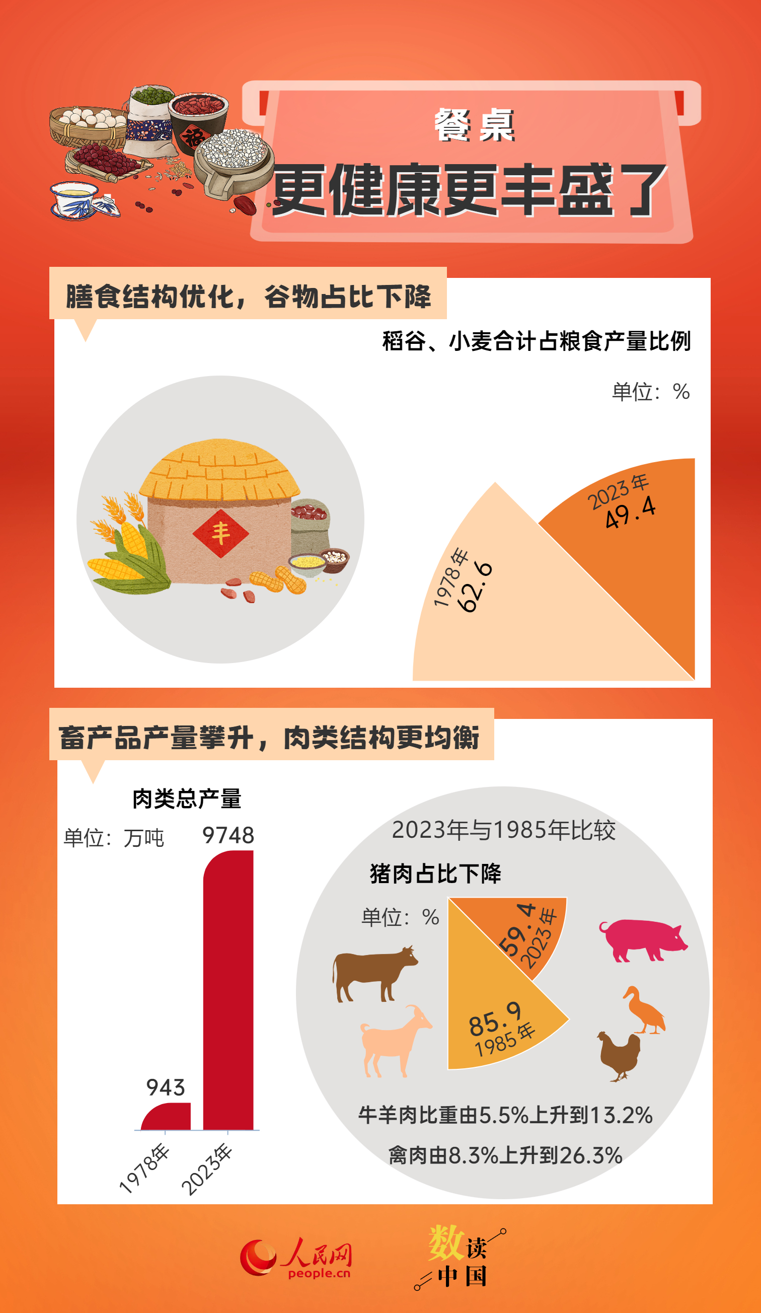 626969澳彩资料大全2022年新亮点,数据引导计划设计_Surface83.617