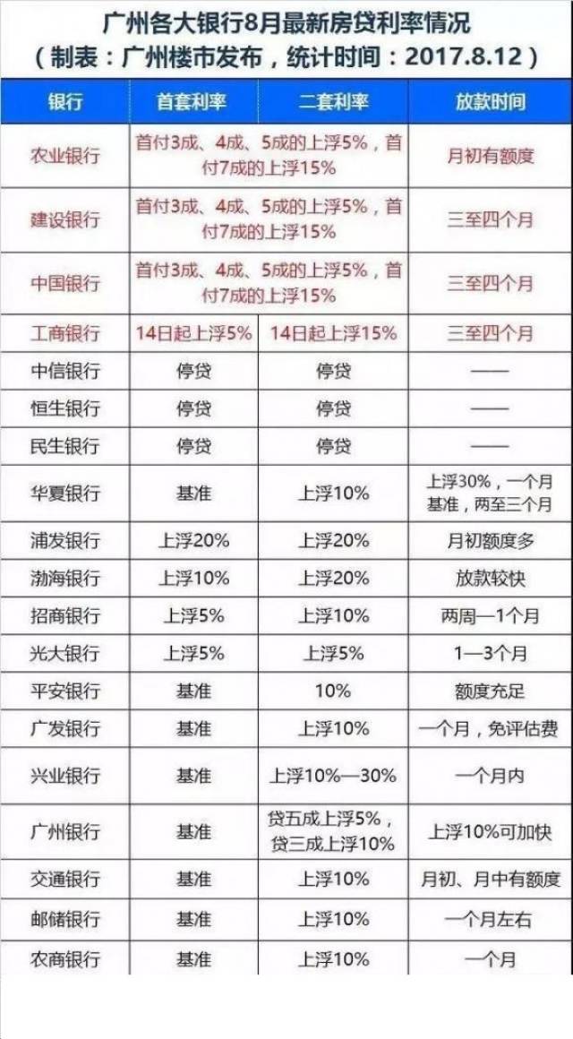 2024澳门天天开好彩大全开奖记录130期开奖结果,效率资料解释落实_Android256.183