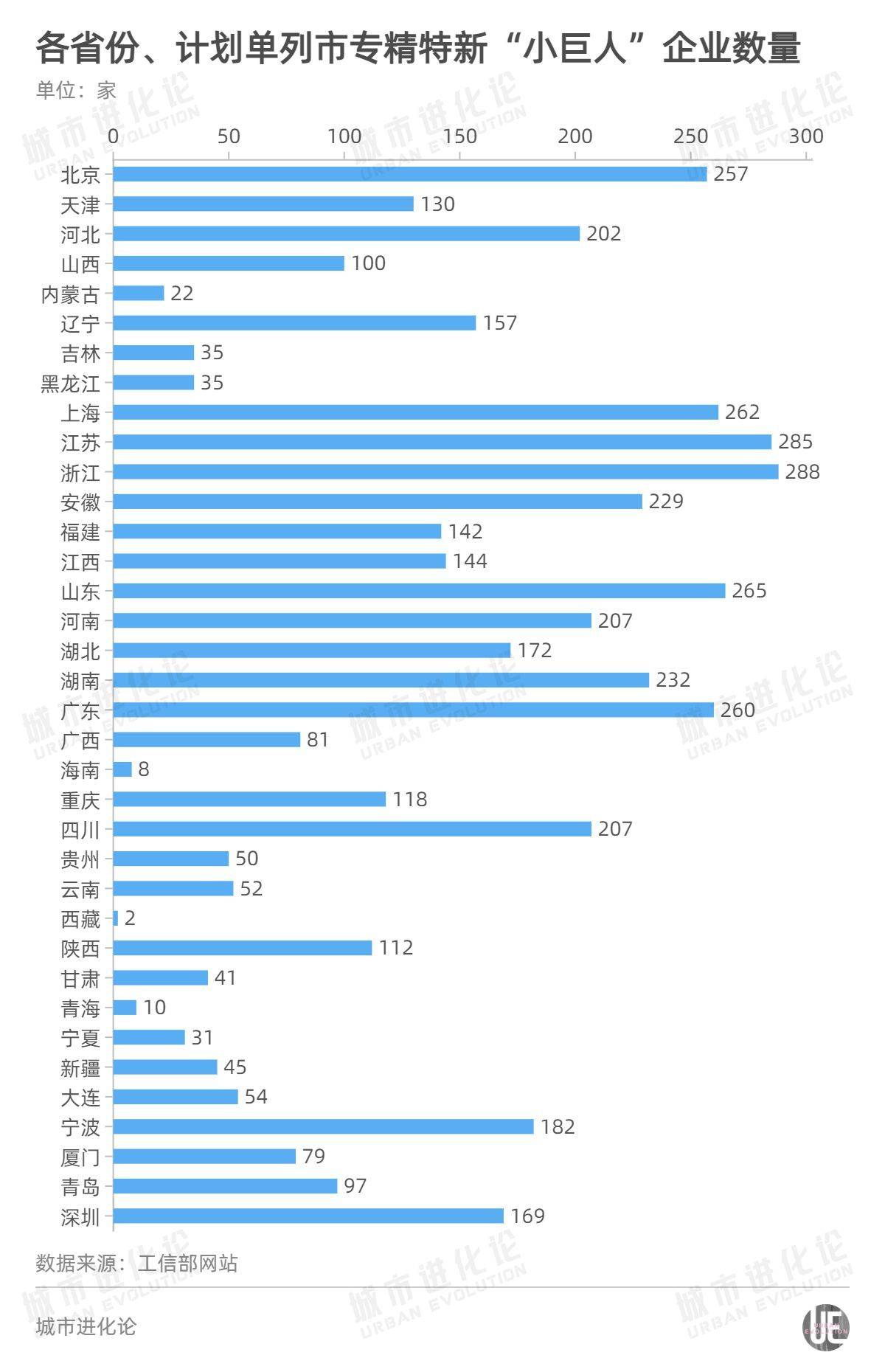 2024新澳最新开奖结果查询,高效计划分析实施_ios28.154