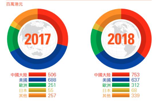 2024资料大全正版资料,数据导向设计解析_MR62.969