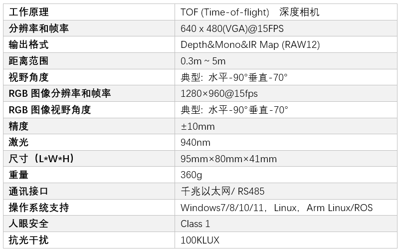 2024年天天彩正版资料,实地策略计划验证_MT58.242