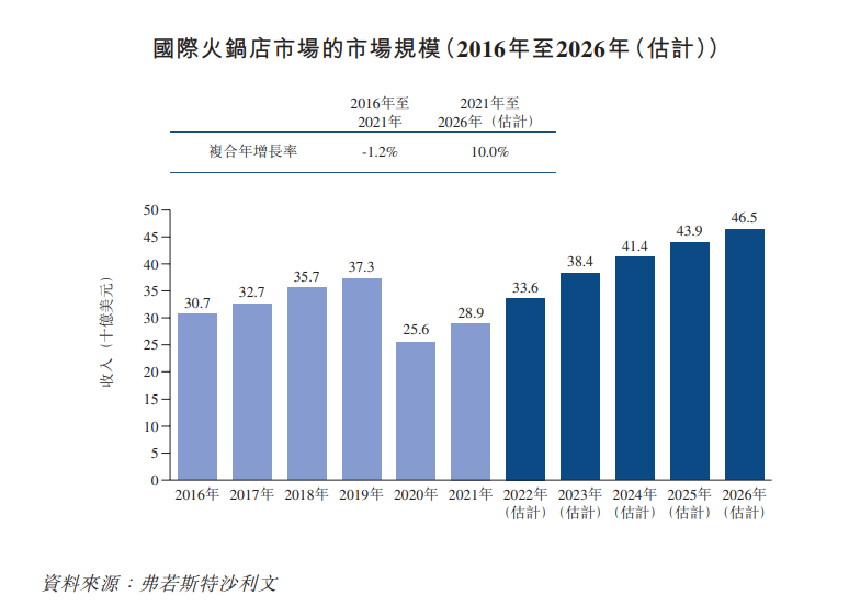 2024澳门特马今晚开奖113期,预测分析说明_扩展版30.933