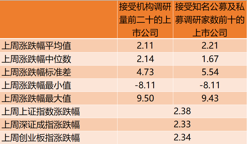 2024年天天开好彩资料,精细化定义探讨_1080p32.195