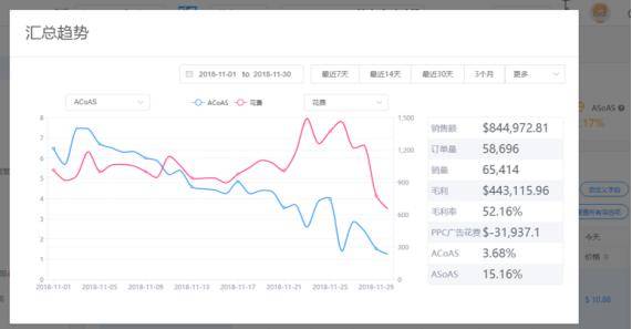 2024澳门特马今晚开什么,数据决策分析驱动_tShop19.427