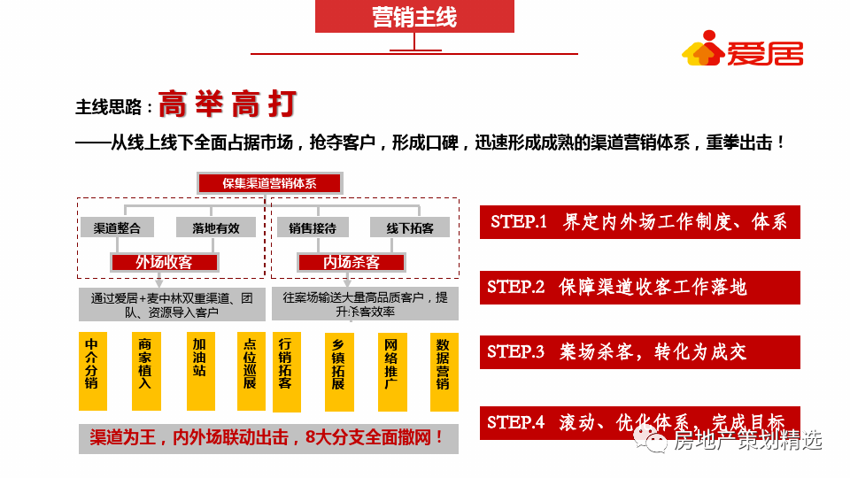 2024新奥精准正版资料,适用性策略设计_挑战款13.791