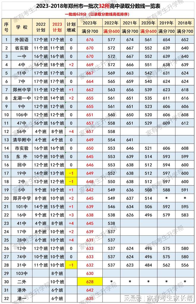 2024澳门特马今晚开奖240期,功能性操作方案制定_标准版90.65.32