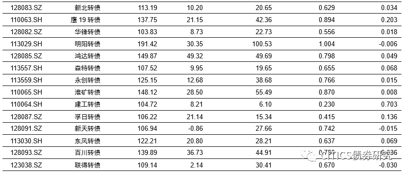 新奥免费三中三资料,安全性策略评估_工具版37.914