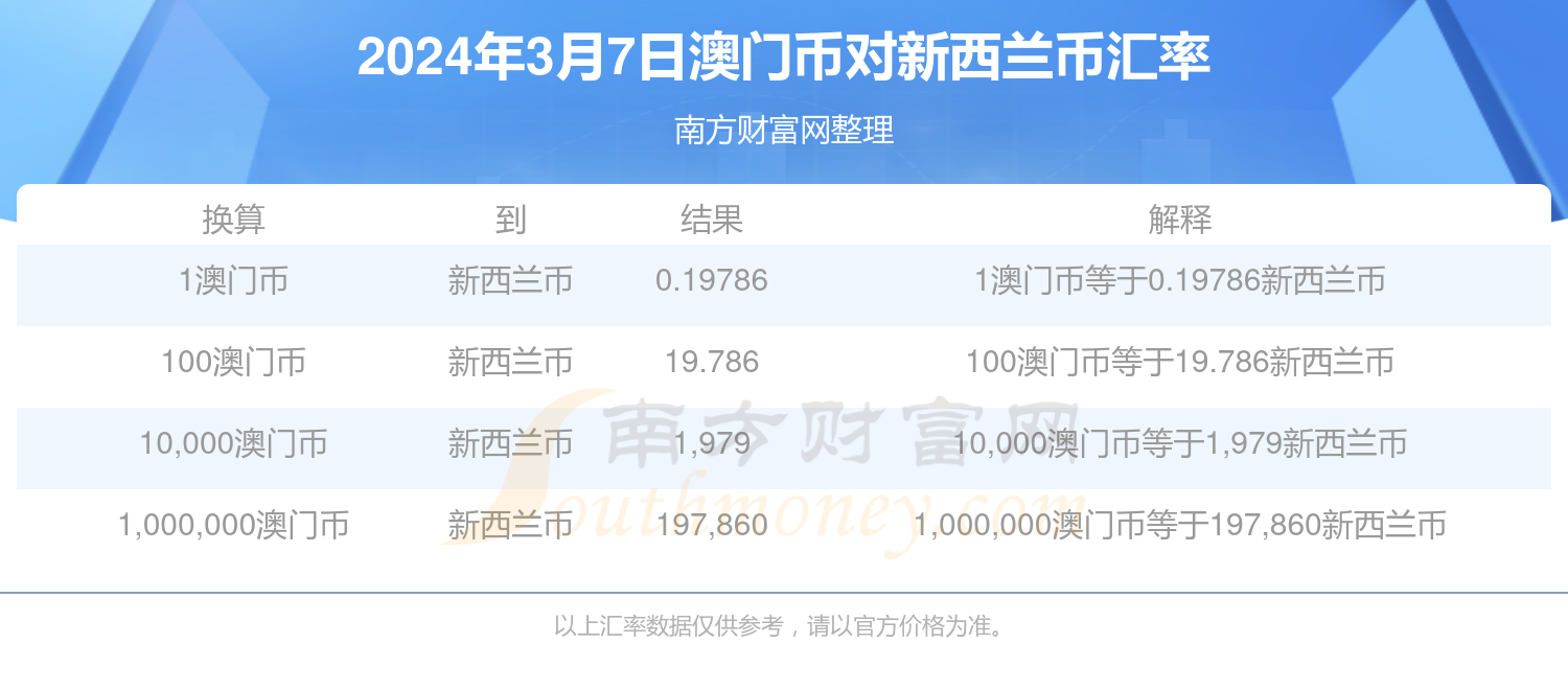 新澳门开奖结果查询今天,实地设计评估解析_Q40.787