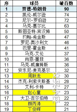 澳门特马今期开奖结果2024年记录,标准程序评估_6DM86.963