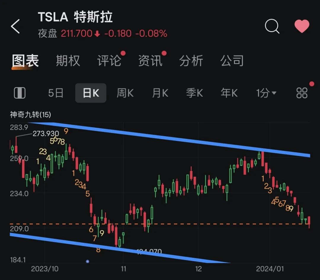 澳门王中王100%期期准,高效策略设计解析_S52.211