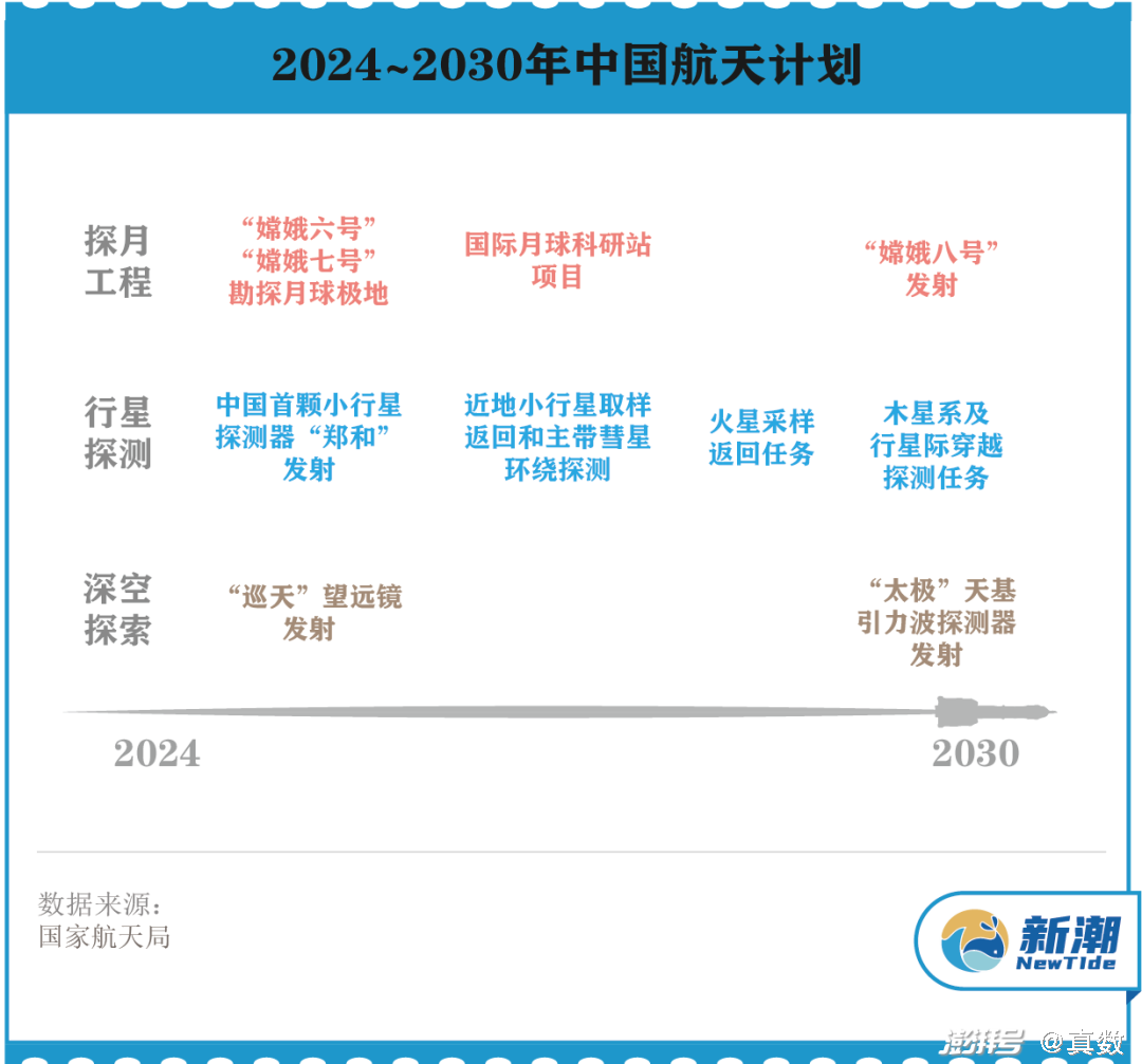 2024新澳今晚资料鸡号几号,深入数据应用计划_HDR51.37