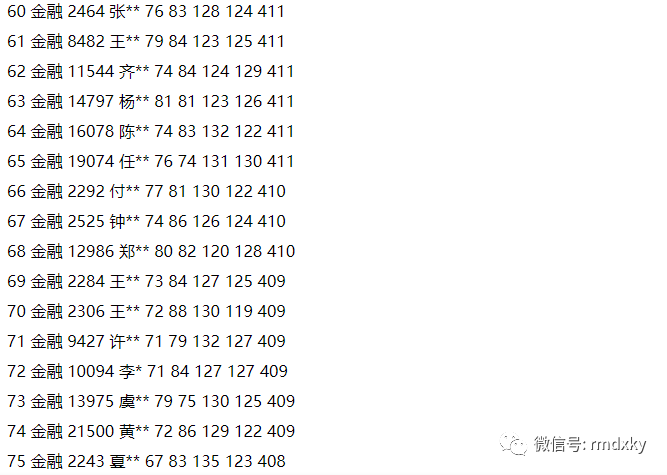 王中王72396.cσm.72326查询精选16码一,深层数据应用执行_pack89.681