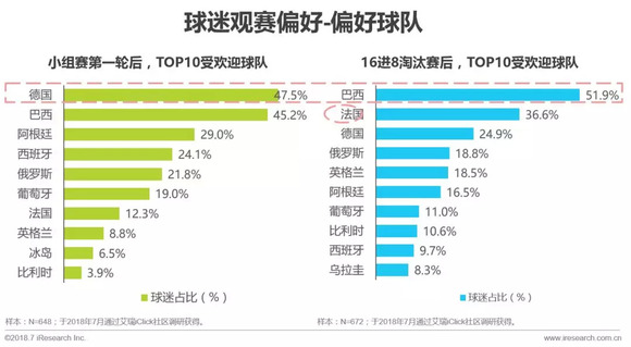 澳门正版免费资料大全新闻,数据解读说明_手游版32.905