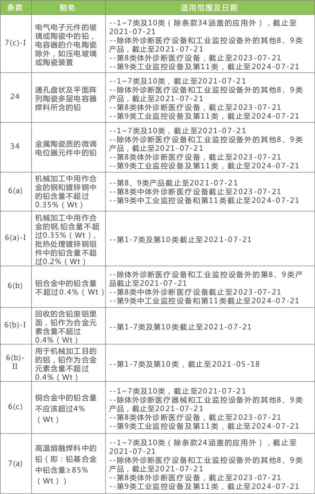 新澳今天最新免费资料,全面理解执行计划_粉丝版55.602