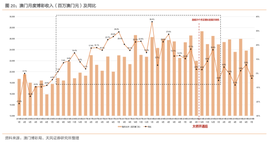 澳门天天彩资料精准正版,深入分析定义策略_特别版51.395