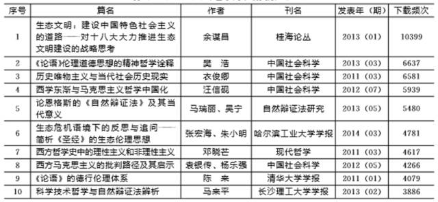 新奥精准资料免费提供510期,科学评估解析_社交版35.395