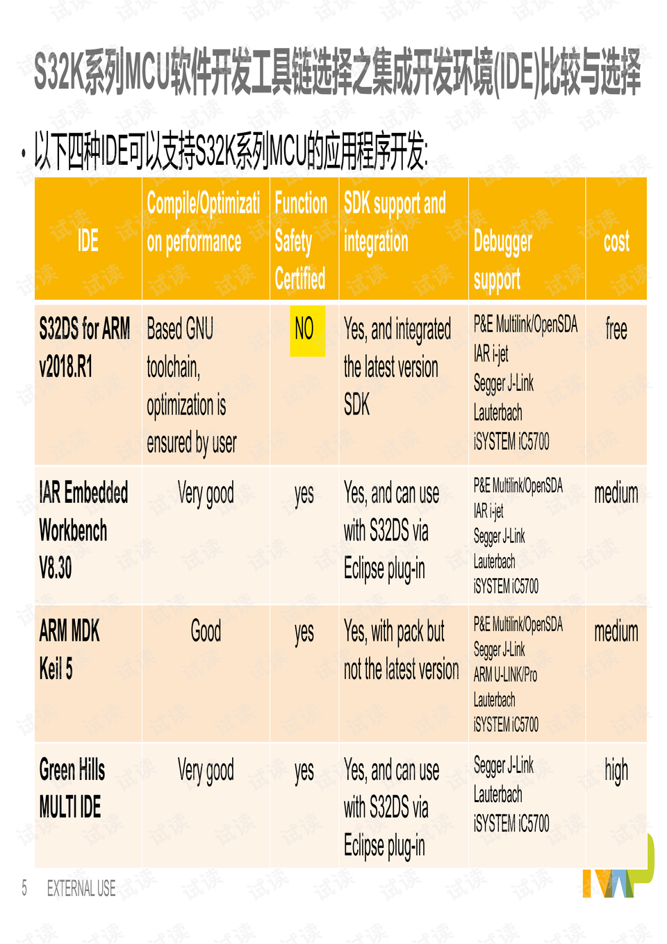 澳彩资料免费长期公开,涵盖广泛的解析方法_36067.270