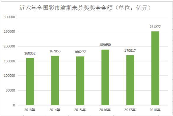 新澳门彩历史开奖记录走势图香港,实地验证设计解析_旗舰款30.896