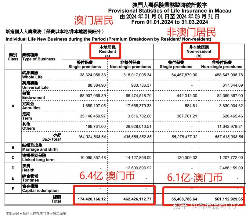 2024澳门开奖结果记录查询,实证说明解析_PalmOS47.792