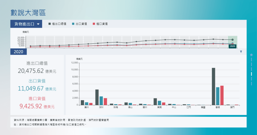 澳门4949开奖结果最快,数据解析导向设计_W49.152