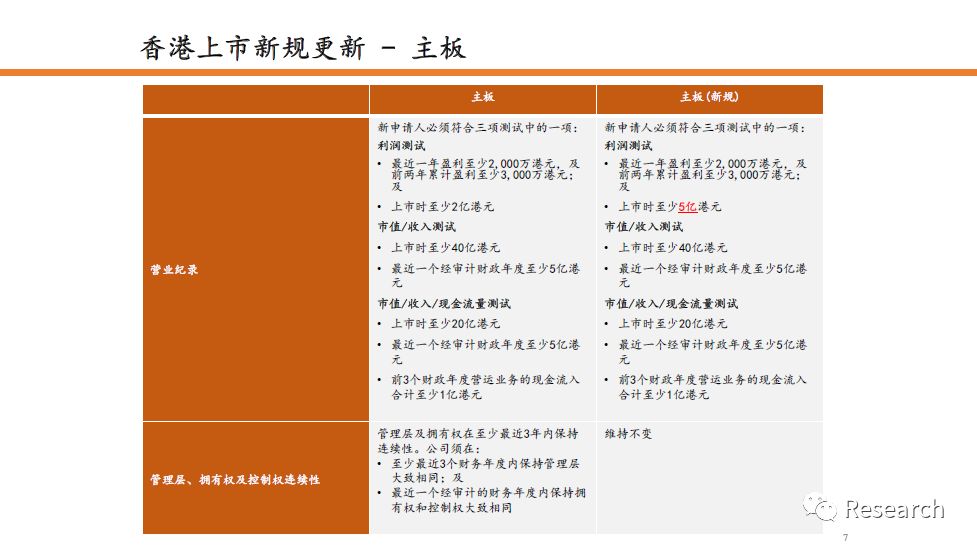 2024年香港最准的资料,深度解析数据应用_云端版30.869