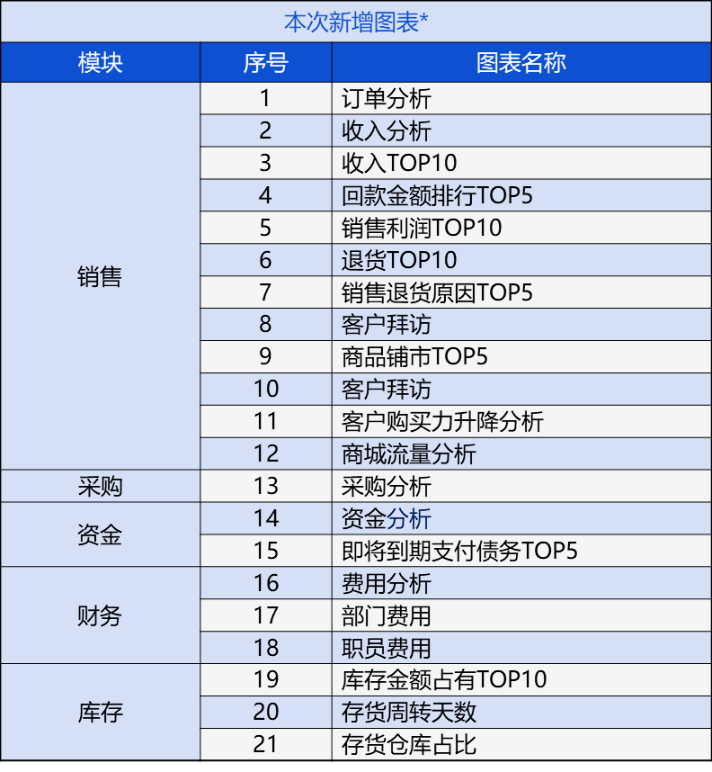 8383848484管家婆中特,现状说明解析_PT50.414